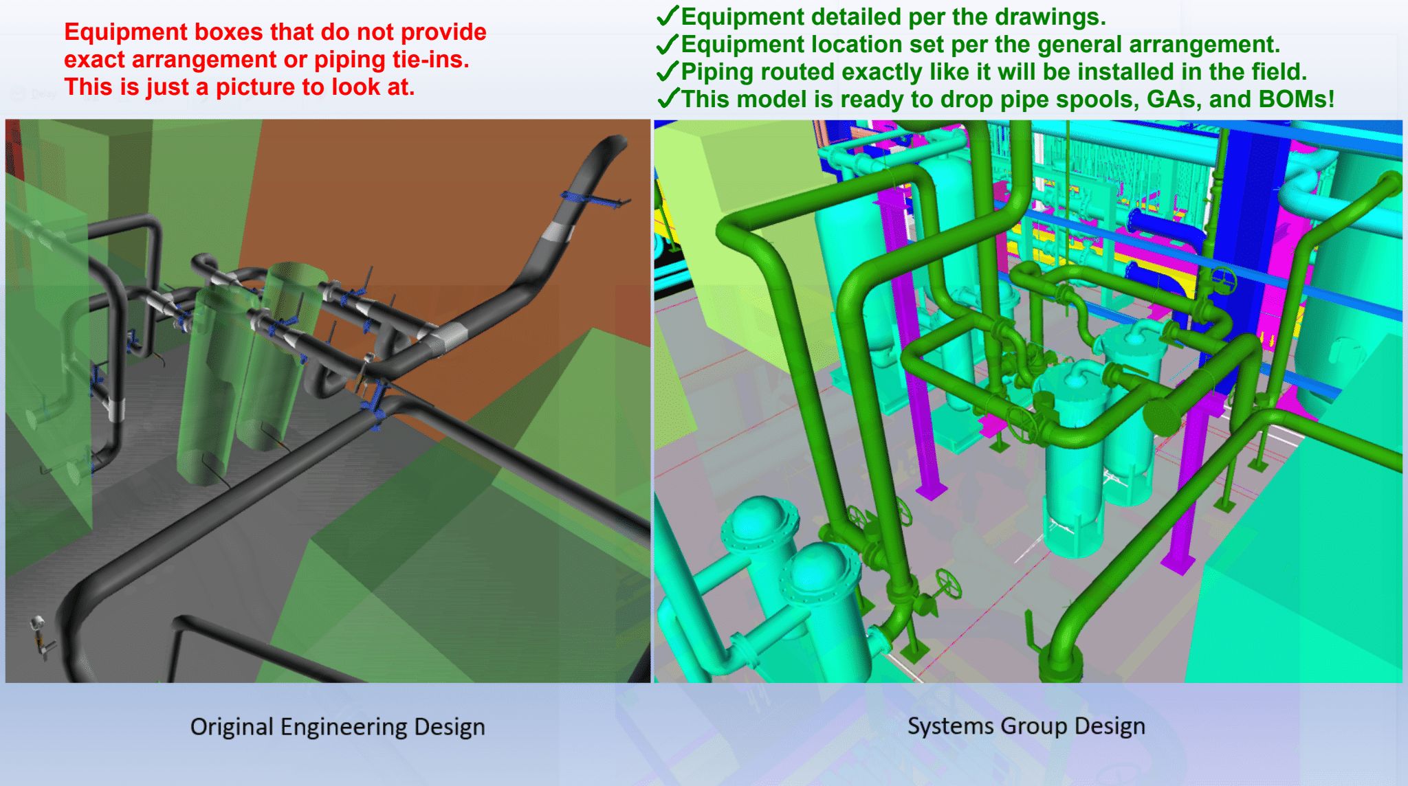 The Systems Difference - Systems Engineering